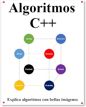 Algoritmos C++: Explica los algoritmos de C++ con bellas im&aacute;genes. Aprende de forma f&aacute;cil y mejor.
