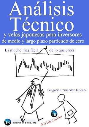 An&aacute;lisis t&eacute;cnico y velas japonesas para inversores de medio y largo plazo partiendo de cero: Es mucho m&aacute;s f&aacute;cil de lo que crees