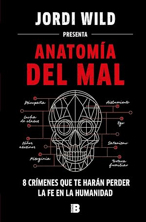 Anatom&iacute;a del mal: 8 cr&iacute;menes que te har&aacute;n perder la fe en la humanidad (Somos B)