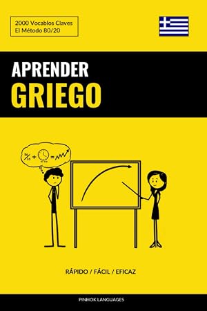 Aprender Griego - R&aacute;pido / F&aacute;cil / Eficaz: 2000 Vocablos Claves