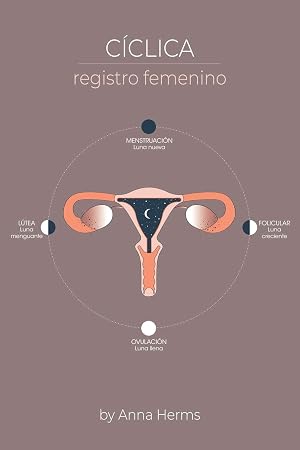 C&iacute;clica Registro femenino: Registro menstrual - diagrama lunar