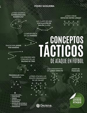 Conceptos t&aacute;cticos de ataque en f&uacute;tbol