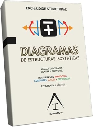 Diagramas de estructuras isost&aacute;ticas