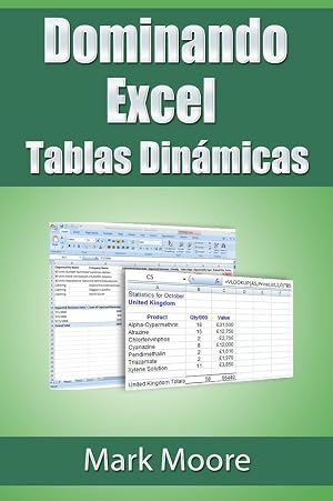 Dominando Excel: Tablas Din&aacute;micas
