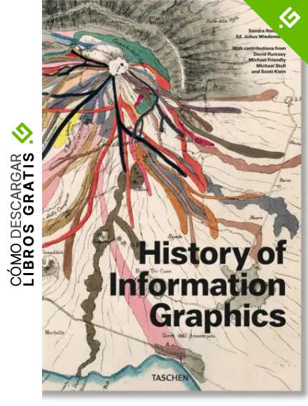 History of information graphics