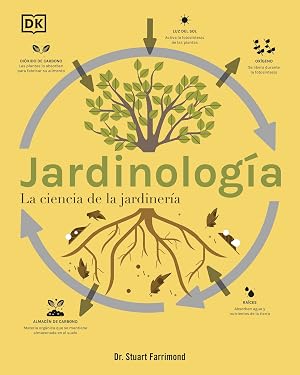 Jardinolog&iacute;a: La ciencia de la jardiner&iacute;a