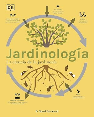 Jardinolog&iacute;a (The Science of Gardening): La ciencia de la jardiner&iacute;a