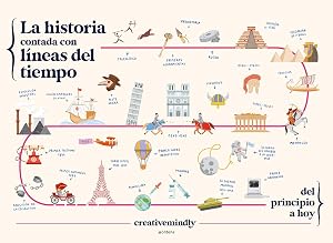 La historia contada con l&iacute;neas del tiempo: Del principio a hoy (No ficci&oacute;n ilustrados)