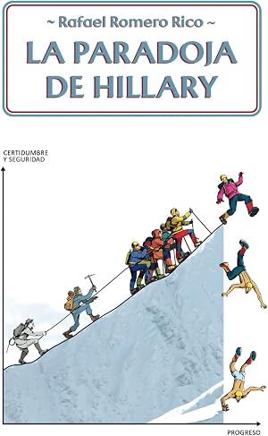 LA PARADOJA DE HILLARY