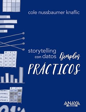 Storytelling con datos. Ejemplos pr&aacute;cticos