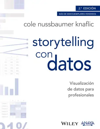Storytelling con datos. Visualizaci&oacute;n de datos para profesionales (T&Iacute;TULOS ESPECIALES)