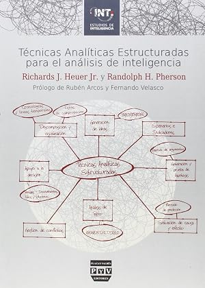 T&Eacute;CNICAS ANAL&Iacute;TICAS ESTRUCTURADAS PARA EL AN&Aacute;LISIS DE INTELIGENCIA
