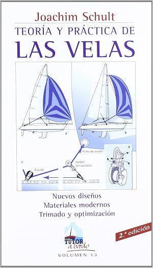 Teor&iacute;a Y Pr&aacute;ctica De Las Velas: 13 (A Bordo)